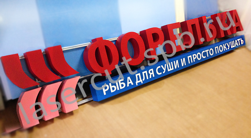 Объемные буквы 